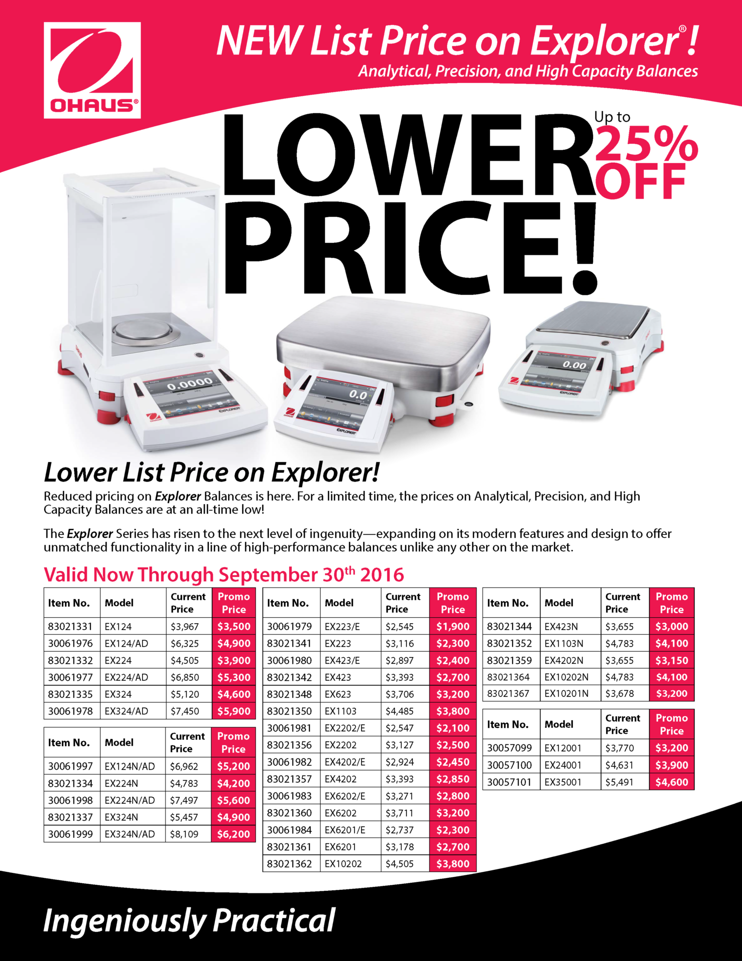 Ohaus Explorer Special 2016