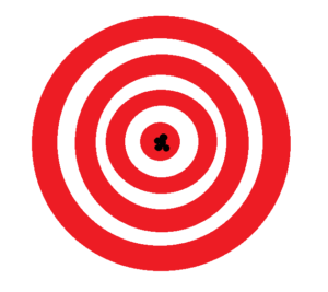 Accuracy & Precision