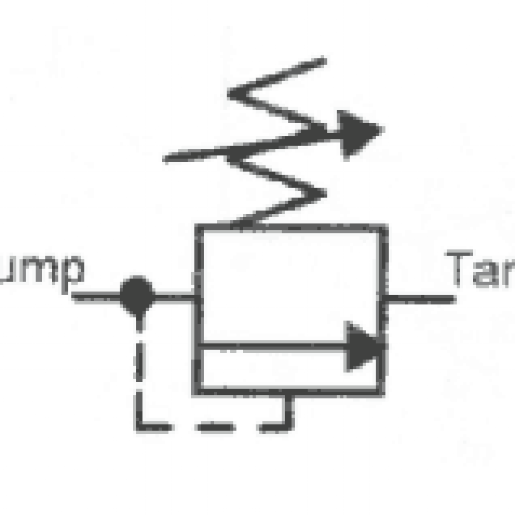 Relief Valves: Why One Is Not Enough 2