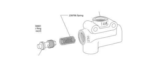 Relief Valves: Why One Is Not Enough 3