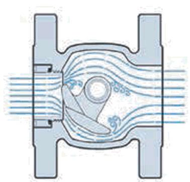 Choose Valves Carefully for Reliable and Safe Aromatics Processing 2