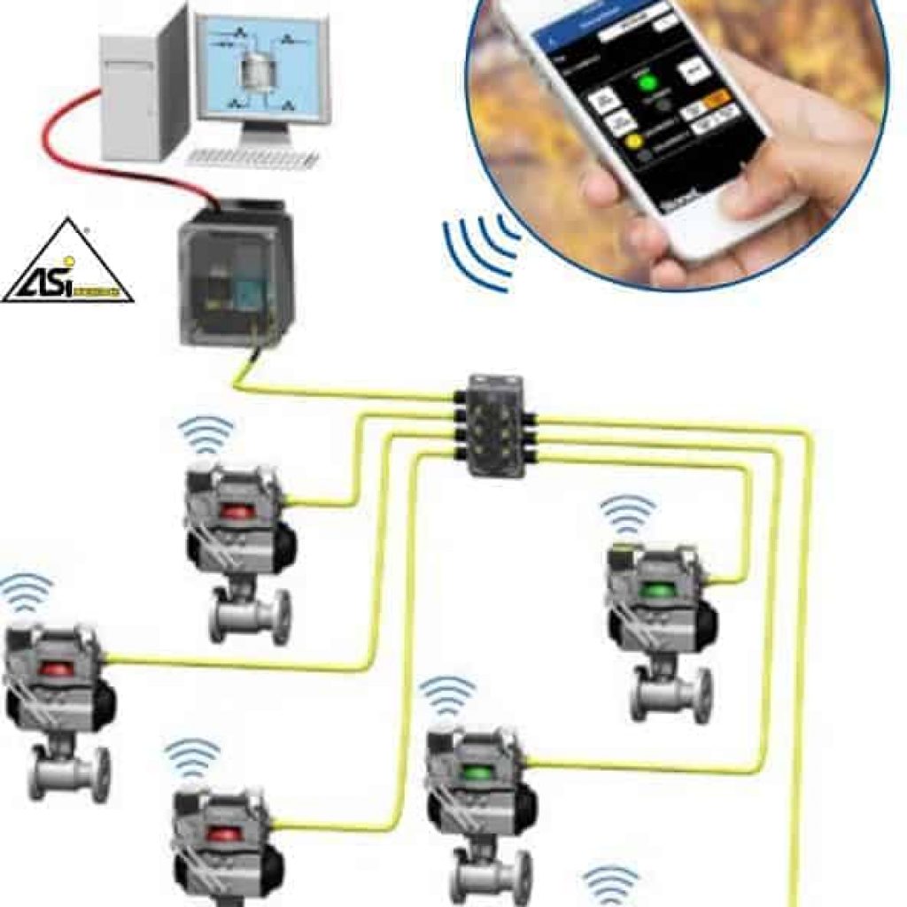 StoneL Axiom AMI with Wireless Link 3