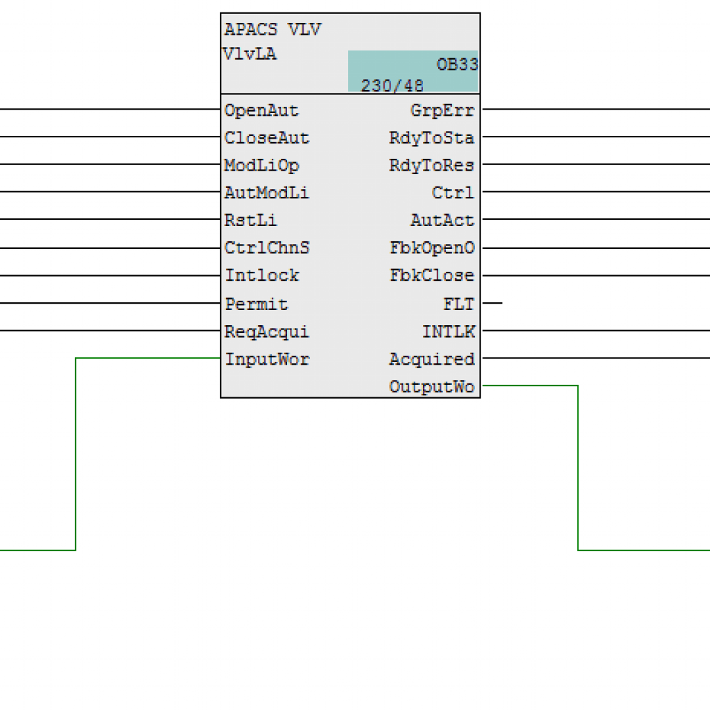 A Phased Migration from Siemens APACS to Siemens PCS 7 2