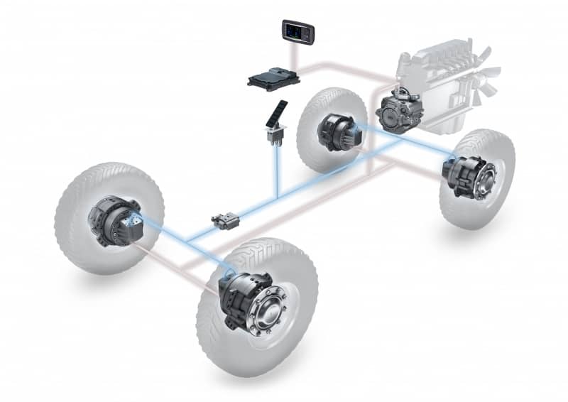 Alternatives To Axles Hydraulic Direct Wheel Drive Motors Cross Company