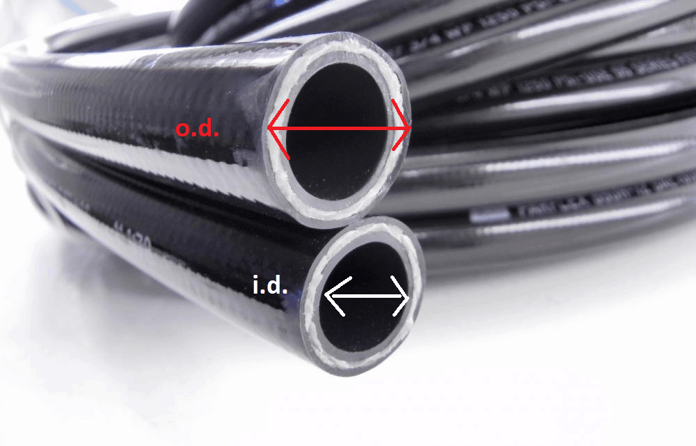 Hose Kitting 1