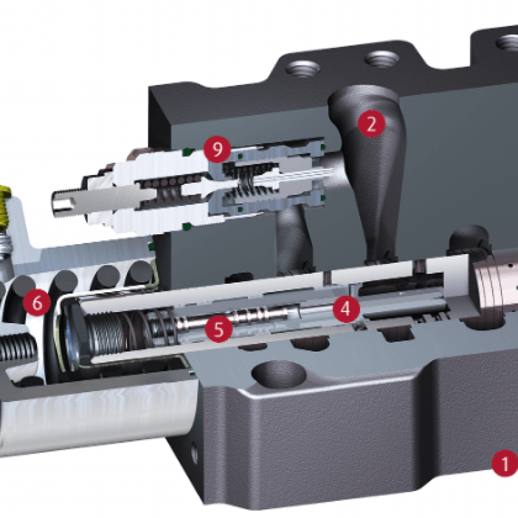 High-Flow Advanced Control Valves 1