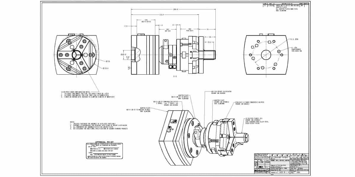 What are the options when custom machinery fails? 1