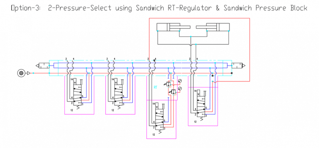 Application Note: Dual Pressure Pneumatic Circuits 6