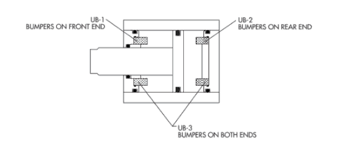 Achieving Motion Control With A Pneumatic Actuator 1