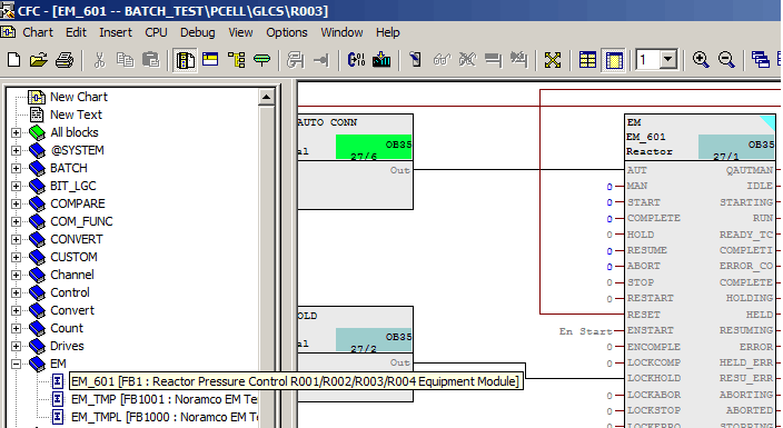 Pcs Stock Chart