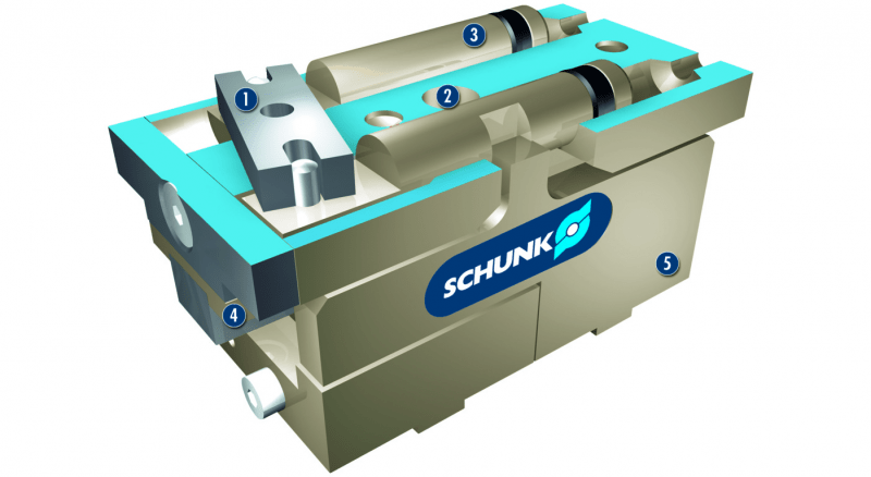 SCHUNK KTG50 Gripper Demo 2