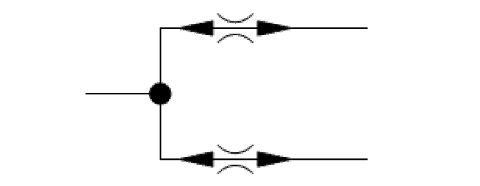 Selecting the Right Hydraulic Flow Dividers 3