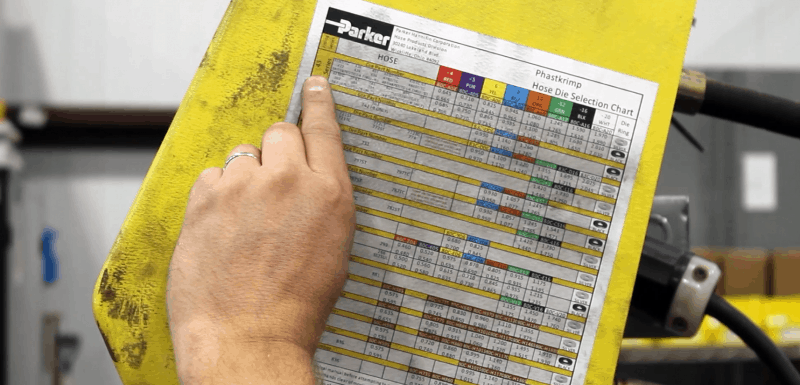 Step-By-Step Hydraulic Hose Assembly 1