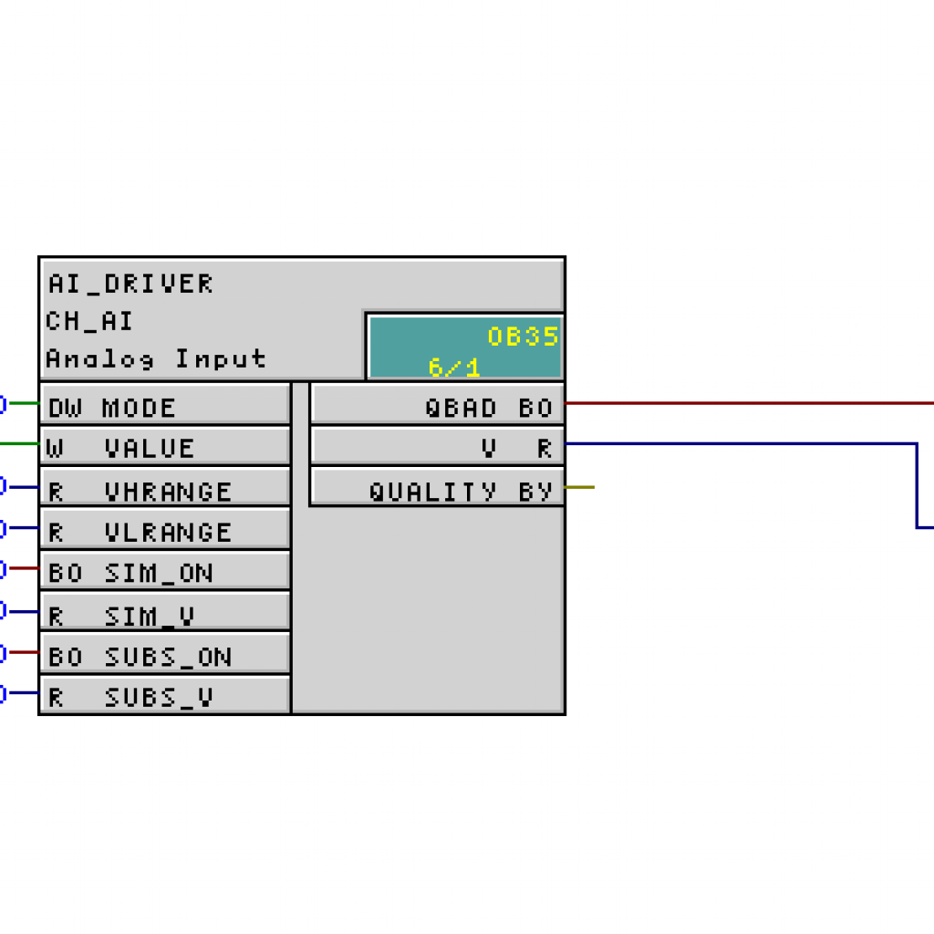 Siemens PCS 7 Tools: Process Tag Types 2
