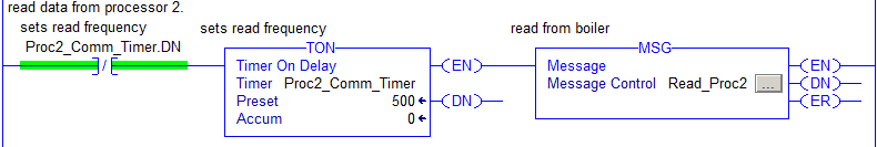 Communicating with Rockwell Controllers Part II: Communicating Between Rockwell Controllers 9