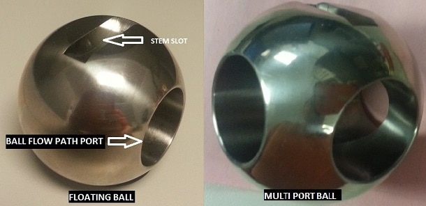 Valves 101: Two Types of Ball Valves 4