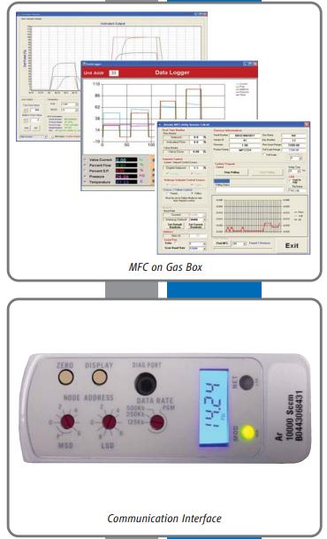 Product Spotlight: Brooks Instrument GF Series - CrossCo