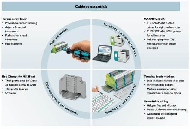 Top 10 Ways to Improve Your Industrial Applications with Phoenix Contact: #3 UT Screw-Connection Terminal Blocks 2