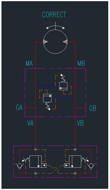 Hydraulic Troubleshooting 101 4