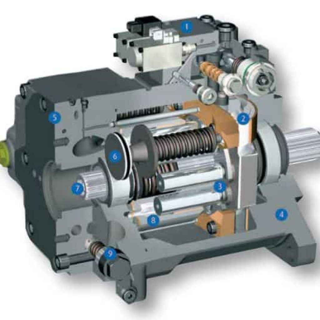 Consolidate a Pump and Directional Valve for Compactness and Simplicity 1