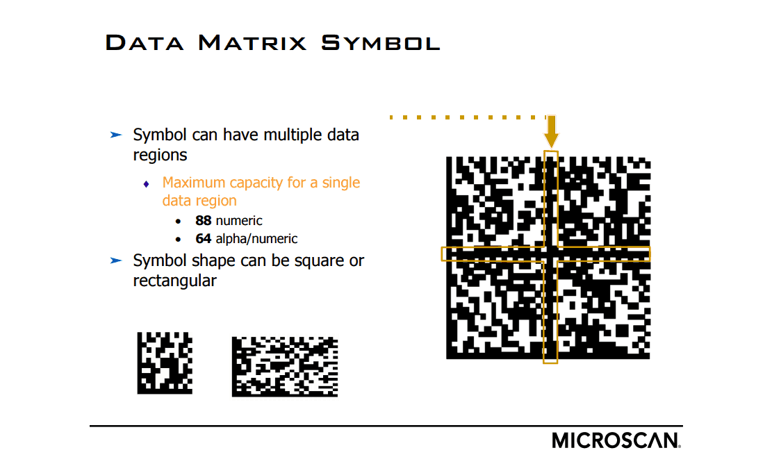 datamatrix structure finder pattern
