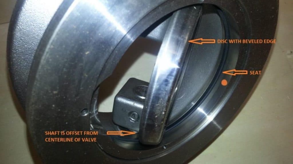 Valves 101: What is a Butterfly Valve? 2