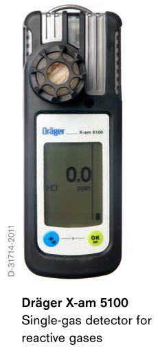 Product Spotlight: Draeger X-am 5100 1