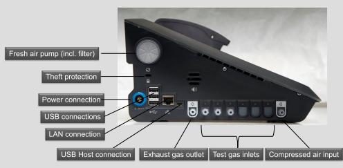 Product Spotlight: Dräger X-dock 2