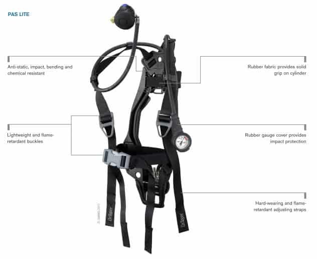 Product Spotlight: Dräger PAS Lite Compressed Air Breathing Apparatus 1