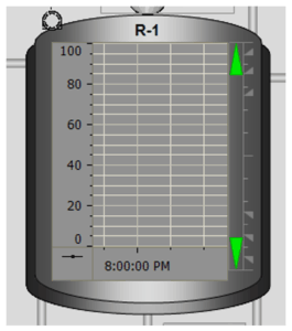 Best Practices in Control System HMI Graphic Development 2