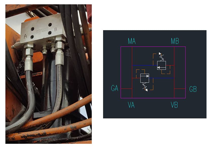 Hydraulic Troubleshooting 101 1