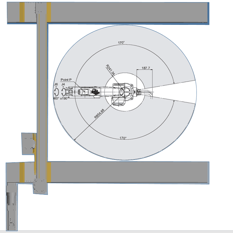 Advantages of a Gantry System vs a 6-Axis Robot Solution 1