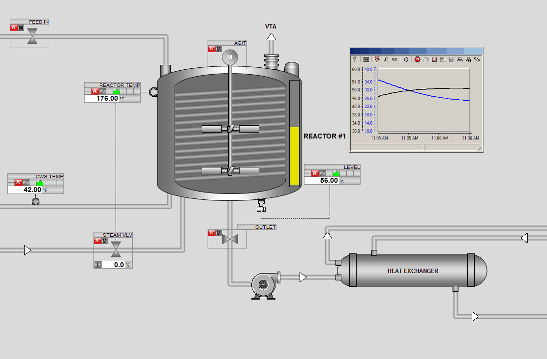 hmi interface