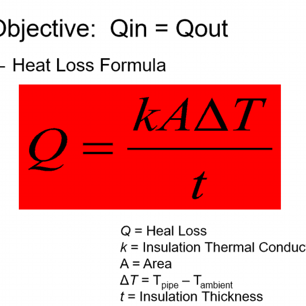 The Basics of Electric Heat Trace Technology Cross Company