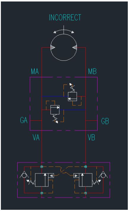 Hydraulic Troubleshooting 101 3