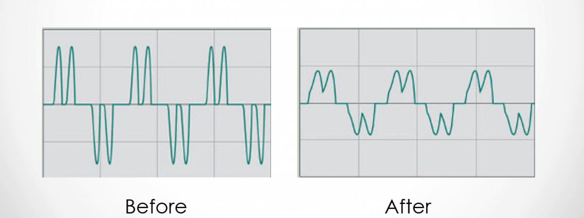 AC Drive Common Questions – Control Modes, Braking Methods and More 2