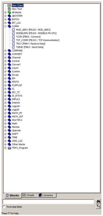 How to Configure Modbus/TCP Profinet Library for PCS7 V8.1 SP1 4