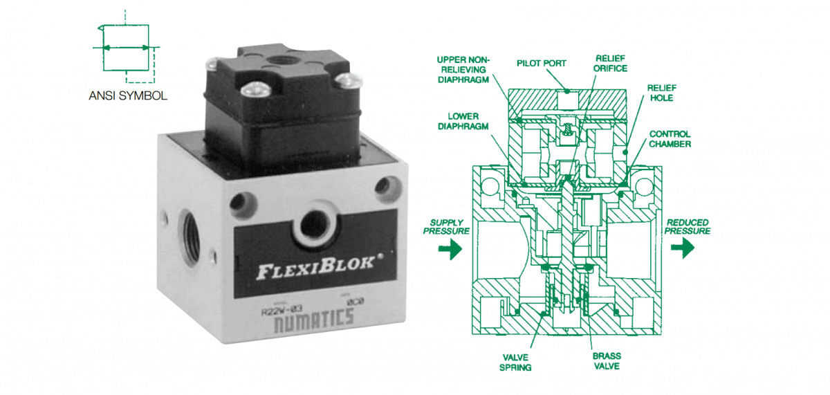 How to Use Proportional Technology to Control Pressure in High Flow Applications 2