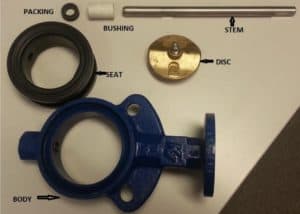 Valves 101: What is a Butterfly Valve? 1