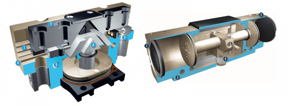 Large Electromechanical Gripper Options for Heavy Loads 1