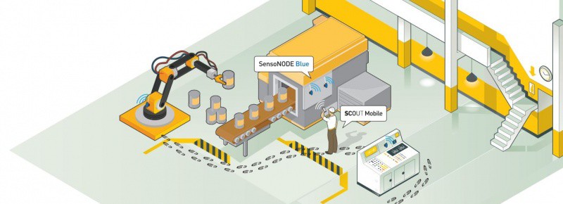 SensoNODE Wireless Monitoring Sensors 1