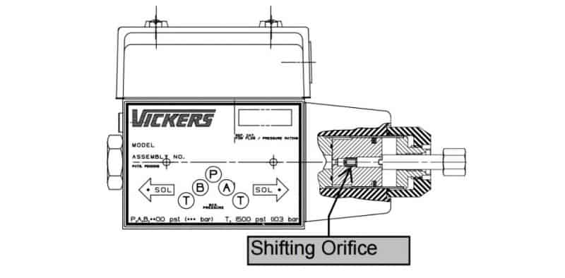 Stop Hydraulic Shock with Soft Shift Hydraulic Control Valves 1