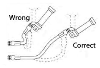 Proper Hydraulic Hose Routing 4