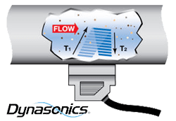 Understanding How Ultrasonic Flow Meters Work 2