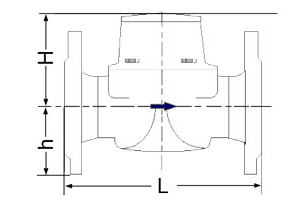 MeiStream Cold Water Meters 6