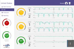 Metrology Glossary: Ampere 3