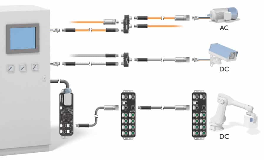 Phoenix Contact M12 Power 2