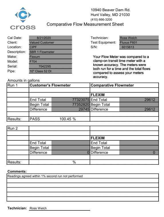 flow measurement and survey