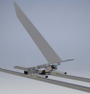 Position Control Systems | Cross Automated Motion Control