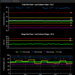 emboss data from gloss and emboss automation